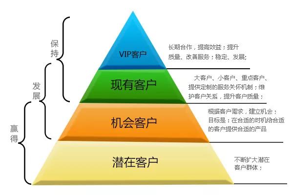晉凱企業(yè)管理 以專業(yè)賦能，鑄就卓越績(jī)效