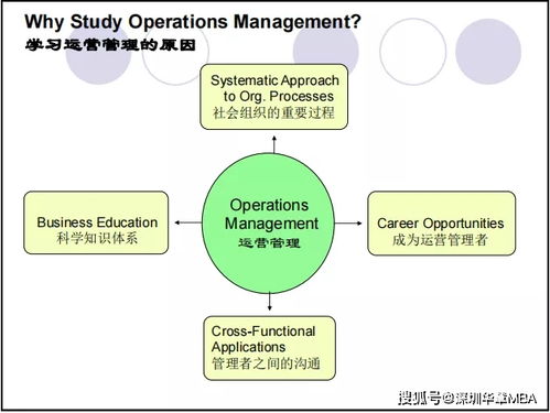 精益管理 企業管理必修課的全球化征程